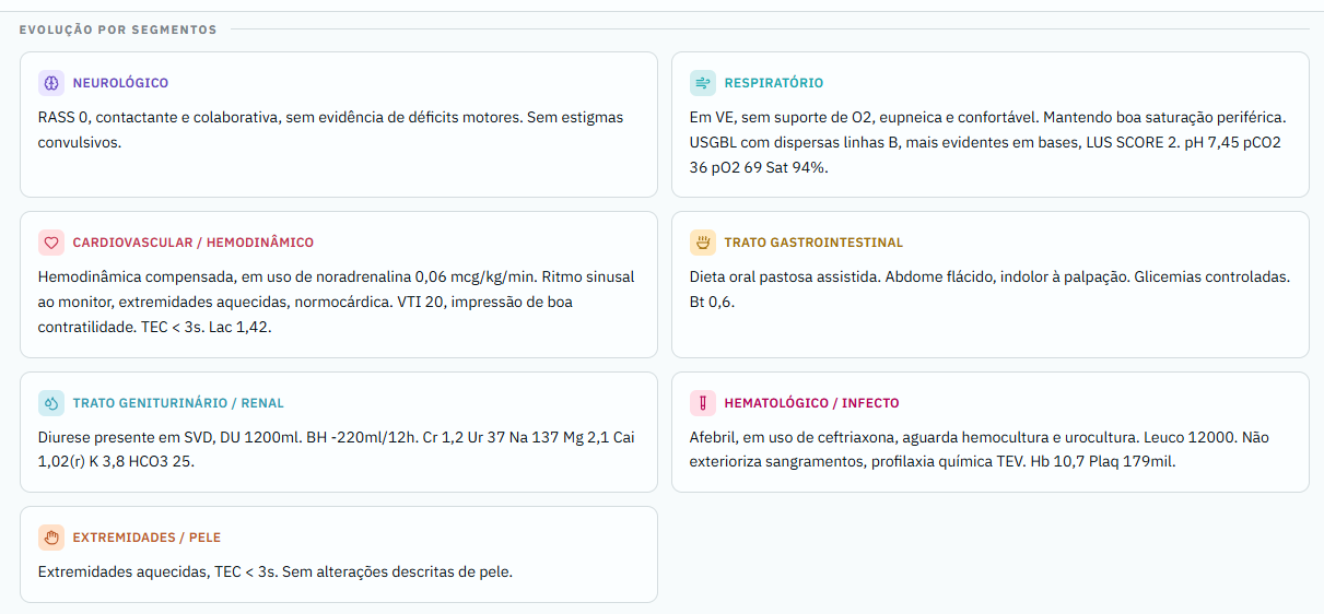 Evolução por segmentos